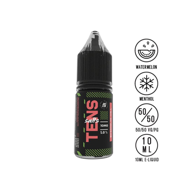 TensSaltsWatermelon10ml