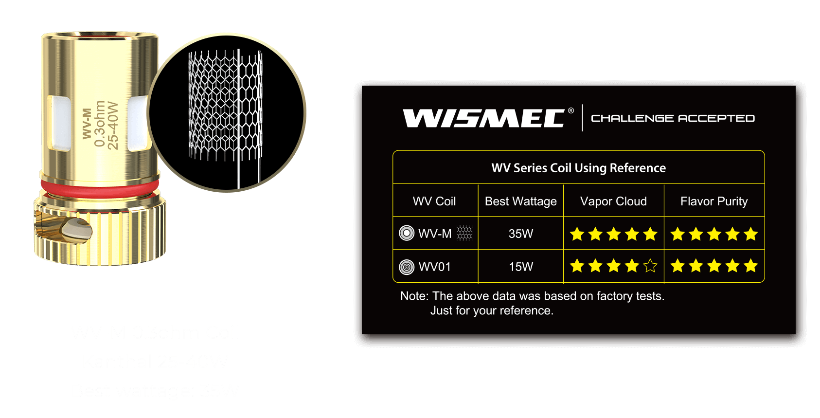 wismec wv info